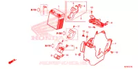 BATTERIE pour Honda REBEL 300 ABS de 2018
