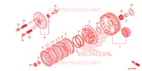 EMBRAYAGE pour Honda REBEL 300 ABS de 2018