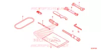 OUTIL pour Honda REBEL 300 ABS de 2018