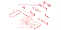 OUTIL pour Honda REBEL 300 de 2017