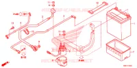 BATTERIE pour Honda FOURTRAX 500 RUBICON AT DCT EPS de 2018