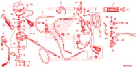COMMODO   LEVIER   CABLE pour Honda FOURTRAX 500 RUBICON AT DCT EPS de 2018