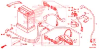 BATTERIE pour Honda TRX 250 FOURTRAX RECON Electric Shift de 2019