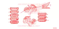 AUTOCOLLANTS pour Honda FOURTRAX 420 RANCHER 4X4 DCT EPS de 2018
