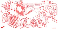 RADIATEUR pour Honda FOURTRAX 420 RANCHER 4X4 DCT EPS de 2018