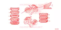 AUTOCOLLANTS pour Honda FOURTRAX 420 RANCHER 4X4 Manual Shift de 2018
