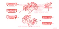AUTOCOLLANTS pour Honda FOURTRAX 500 FOREMAN 4X4 ES PS de 2018