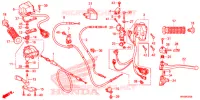 LEVIER DE GUIDON   CABLE   COMMODO pour Honda FOURTRAX 500 FOREMAN 4X4 ES PS de 2018