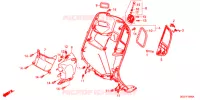 PROTEGE JAMBES pour Honda DUNK 50 de 2018