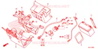 BATTERIE pour Honda NC 750 INTEGRA de 2015