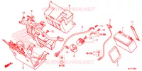 BATTERIE pour Honda NC 750 INTEGRA de 2015