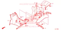 REVETEMENT DE GUIDON pour Honda NC 750 INTEGRA de 2015