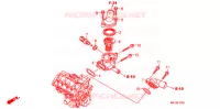 THERMOSTAT pour Honda CBR 600 RR de 2007