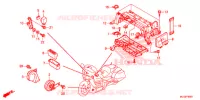 UNITE DE COMMANDE pour Honda F6B 1800 BAGGER de 2014