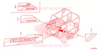 AUTOCOLLANTS pour Honda PIONEER 700 M2 DELUXE CAMO de 2019