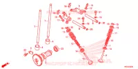 ARBRE A CAMES   SOUPAPE pour Honda FOURTRAX 420 RANCHER 2X4 BASE de 2019