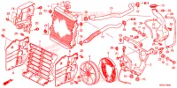 RADIATEUR pour Honda FOURTRAX 420 RANCHER 2X4 BASE de 2019