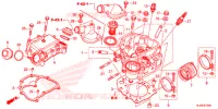 CULASSE pour Honda PIONEER 500 M2 de 2019