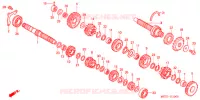 BOITE DE VITESSES pour Honda CBR 600 RR MOVISTAR de 2006