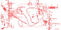 LEVIER DE GUIDON   CABLE   COMMODO pour Honda FOURTRAX 420 RANCHER 4X4 AT IRS EPS ESP de 2019