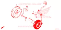ALTERNATEUR pour Honda CBR 500 R de 2019