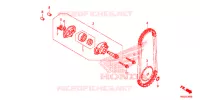POMPE A HUILE pour Honda TRX 250 FOURTRAX RECON Electric Shift de 2019