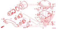 FILTRE A AIR pour Honda TRX 250 FOURTRAX RECON Standard de 2018