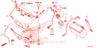 BATTERIE pour Honda NC 750 S DCT de 2019