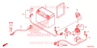 BATTERIE pour Honda CB 1100 RS DCT ABS de 2019
