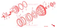 EMBRAYAGE pour Honda CB 750 RED de 2007