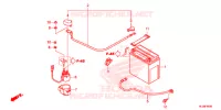 BATTERIE pour Honda PIONEER 700 M4 DELUXE de 2020