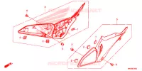 COUVERCLES LATERAUX pour Honda CB 650 R de 2020