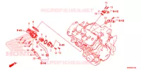 THERMOSTAT pour Honda CB 650 R de 2020