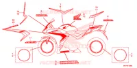 AUTOCOLLANTS pour Honda CBR 500 R ABS de 2019