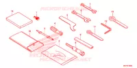 OUTIL pour Honda CBR 500 R ABS de 2019