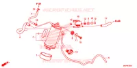 SYSTÈME DE RECYCLAGE DES GAZ pour Honda CB 500 F ABS de 2019