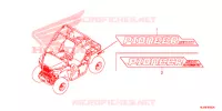 AUTOCOLLANTS pour Honda PIONEER 500 M2 CAMO de 2020