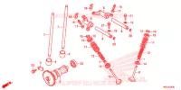 ARBRE A CAMES   SOUPAPE pour Honda FOURTRAX 420 RANCHER 2X4 Electric Shift de 2020