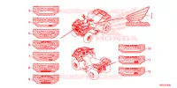 AUTOCOLLANTS pour Honda FOURTRAX 420 RANCHER 2X4 Electric Shift de 2020