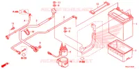 BATTERIE pour Honda FOURTRAX 420 RANCHER 2X4 Electric Shift de 2020