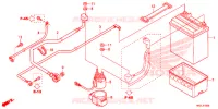 BATTERIE pour Honda FOURTRAX 420 RANCHER 4X4 ES de 2020