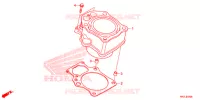 CYLINDRE pour Honda FOURTRAX 420 RANCHER 4X4 ES de 2020