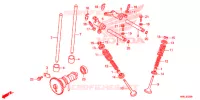 ARBRE A CAMES   SOUPAPE pour Honda FOURTRAX 520 RUBICON 4X4 AT DCT de 2020