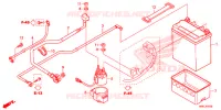 BATTERIE pour Honda FOURTRAX 520 RUBICON 4X4 AT DCT de 2020