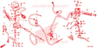 COMMODO   LEVIER   CABLE pour Honda FOURTRAX 520 RUBICON 4X4 AT DCT de 2020