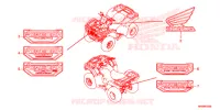 AUTOCOLLANTS pour Honda FOURTRAX 520 FOREMAN 4X4 ES PS de 2020