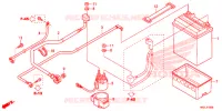 BATTERIE pour Honda FOURTRAX 420 RANCHER 4X4 ES de 2020