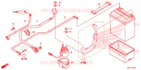 BATTERIE pour Honda FOURTRAX 420 RANCHER 4X4 EPS Manual Shift de 2020
