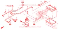 BATTERIE pour Honda FOURTRAX 520 FOREMAN RUBICON 4X4 AT DCT EPS DELUXE de 2020