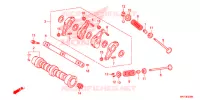 ARBRE A CAMES   SOUPAPE pour Honda X ADV 750 de 2017